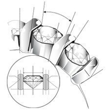 setting-bar-channel